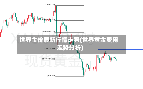 世界金价最新行情走势(世界黄金费用走势分析)