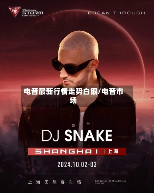 电音最新行情走势白银/电音市场