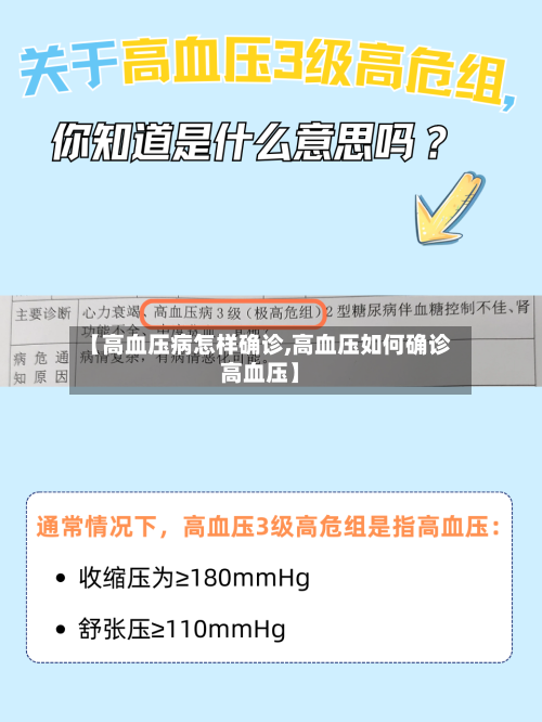 【高血压病怎样确诊,高血压如何确诊高血压】