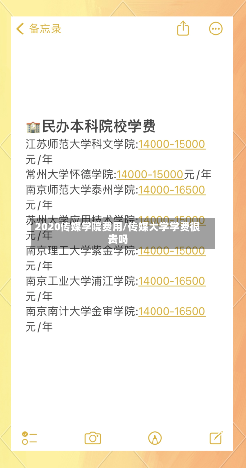 2020传媒学院费用/传媒大学学费很贵吗