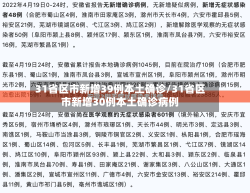 31省区市新增39例本土确诊/31省区市新增30例本土确诊病例
