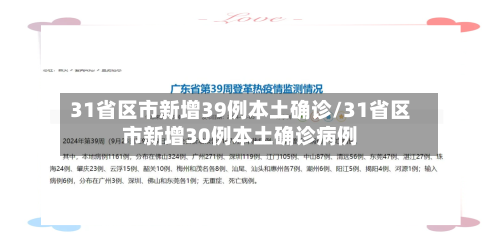 31省区市新增39例本土确诊/31省区市新增30例本土确诊病例