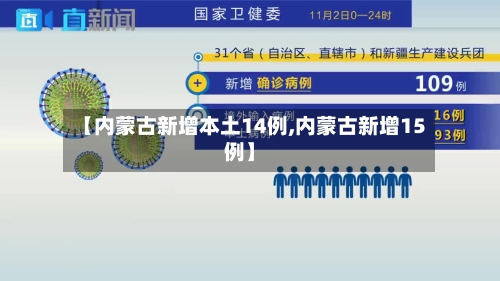 【内蒙古新增本土14例,内蒙古新增15例】