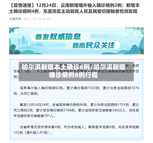 哈尔滨新增本土确诊6例/哈尔滨新增确诊病例8例行程