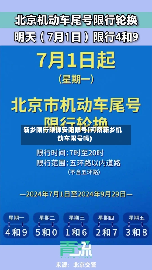 新乡限行限豫安阳限号(河南新乡机动车限号吗)