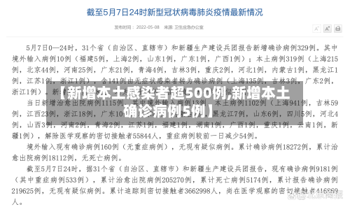 【新增本土感染者超500例,新增本土确诊病例5例】