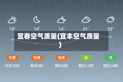 宜春空气质量(宜丰空气质量)