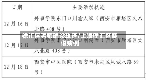 徐汇区老师确诊轨迹/上海徐汇区疑似病例