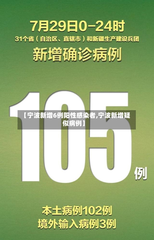 【宁波新增6例阳性感染者,宁波新增疑似病例】