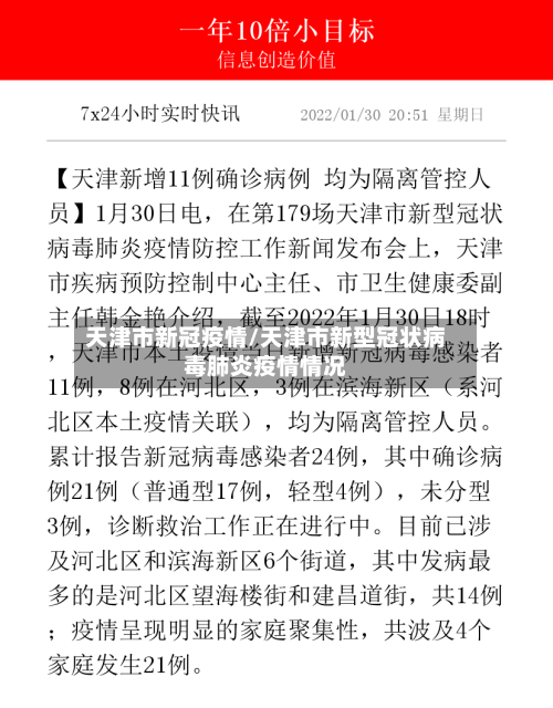 天津市新冠疫情/天津市新型冠状病毒肺炎疫情情况