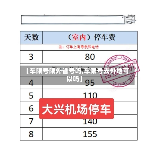 【车限号限外省号吗,车限号去外地可以吗】
