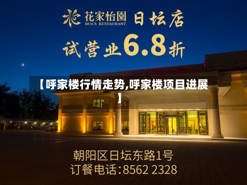 【呼家楼行情走势,呼家楼项目进展】