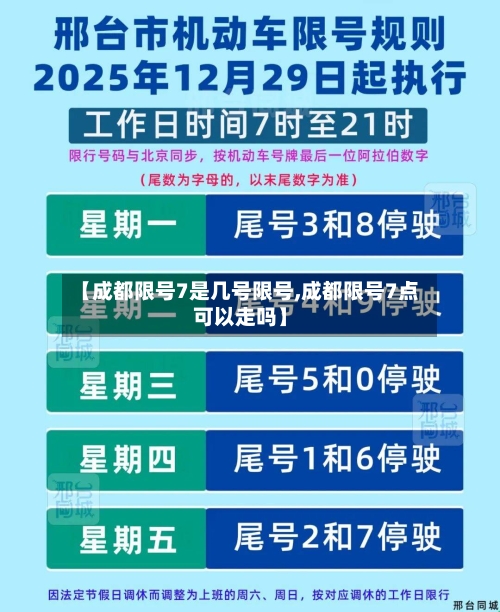 【成都限号7是几号限号,成都限号7点可以走吗】