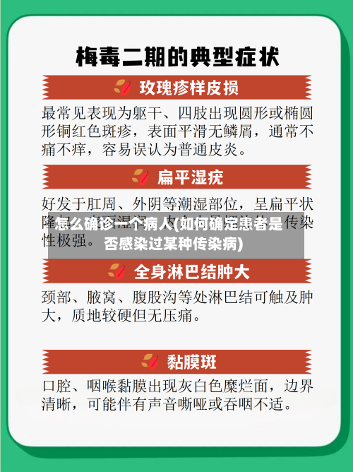 怎么确诊一个病人(如何确定患者是否感染过某种传染病)