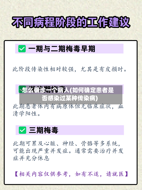 怎么确诊一个病人(如何确定患者是否感染过某种传染病)