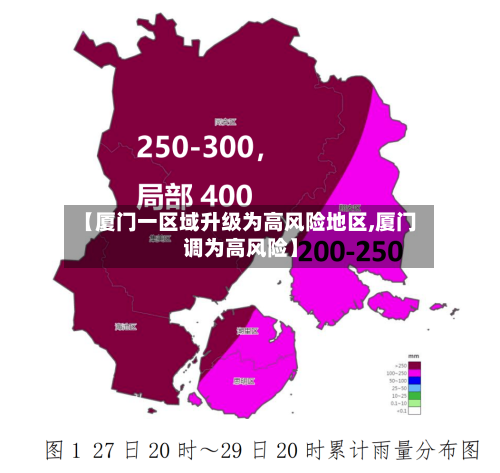 【厦门一区域升级为高风险地区,厦门调为高风险】
