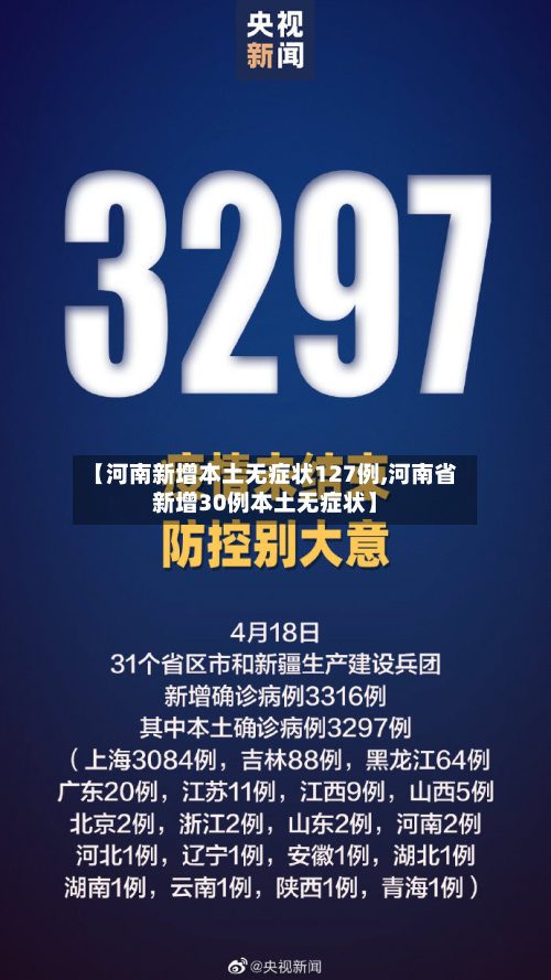【河南新增本土无症状127例,河南省新增30例本土无症状】