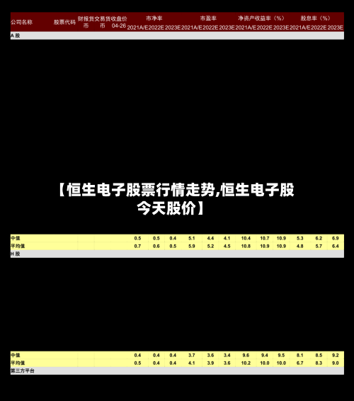 【恒生电子股票行情走势,恒生电子股今天股价】