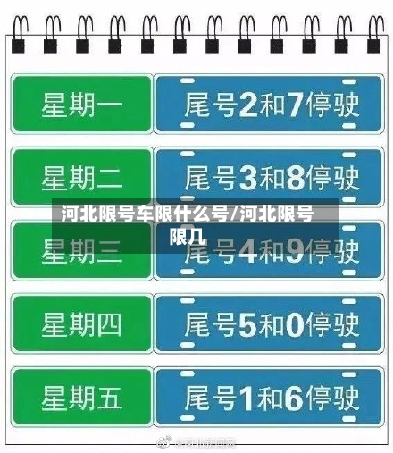 河北限号车限什么号/河北限号限几