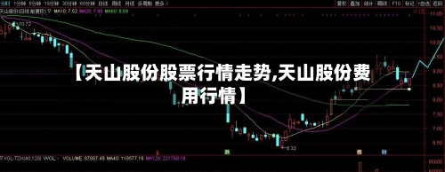【天山股份股票行情走势,天山股份费用行情】