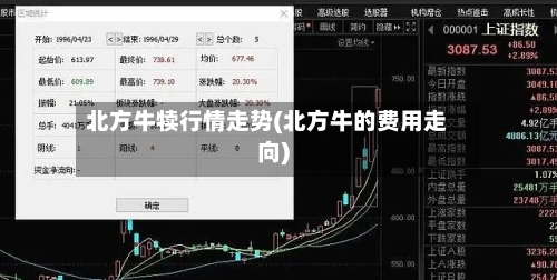 北方牛犊行情走势(北方牛的费用走向)