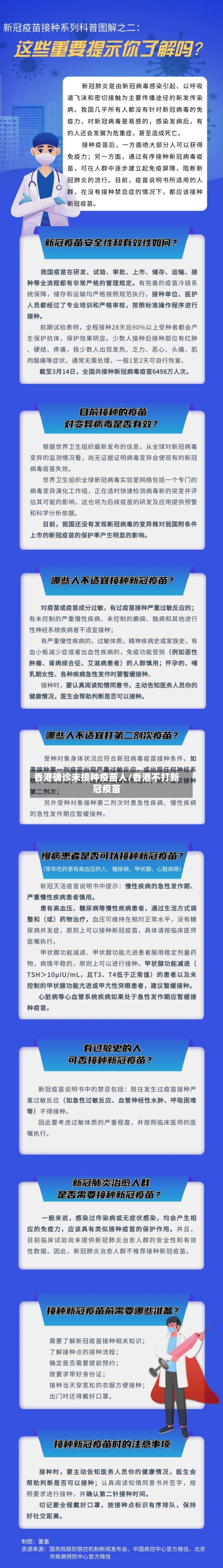 香港确诊未接种疫苗人/香港不打新冠疫苗