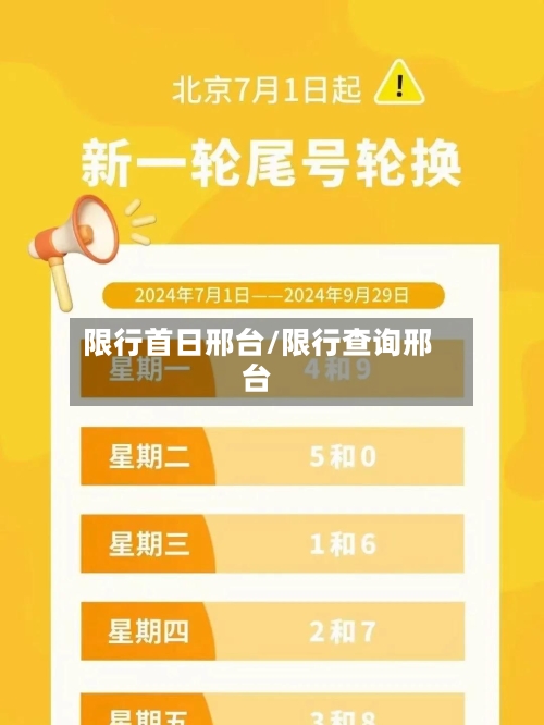限行首日邢台/限行查询邢台
