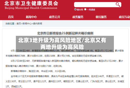 北京3地升级为高风险地区/北京又有两地升级为高风险