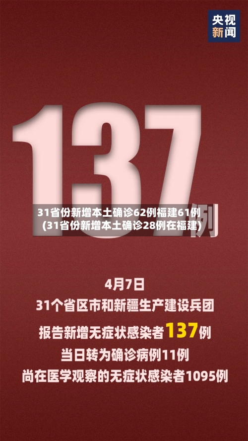 31省份新增本土确诊62例福建61例(31省份新增本土确诊28例在福建)
