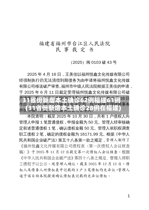 31省份新增本土确诊62例福建61例(31省份新增本土确诊28例在福建)