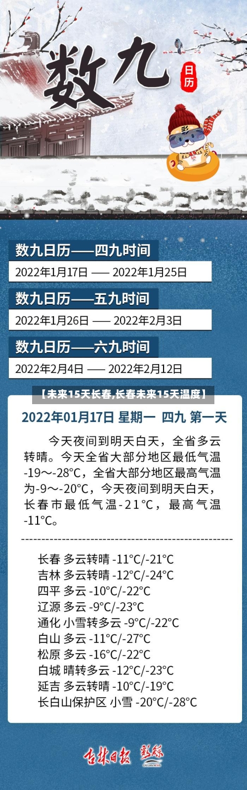 【未来15天长春,长春未来15天温度】
