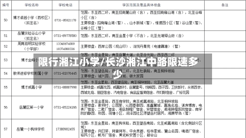 限行湘江小学/长沙湘江中路限速多少