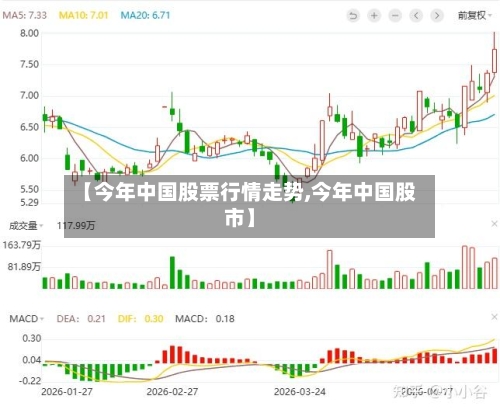 【今年中国股票行情走势,今年中国股市】