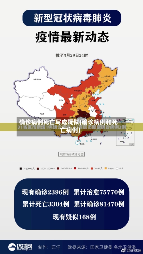 确诊病例死亡写成疑似(确诊病例和死亡病例)