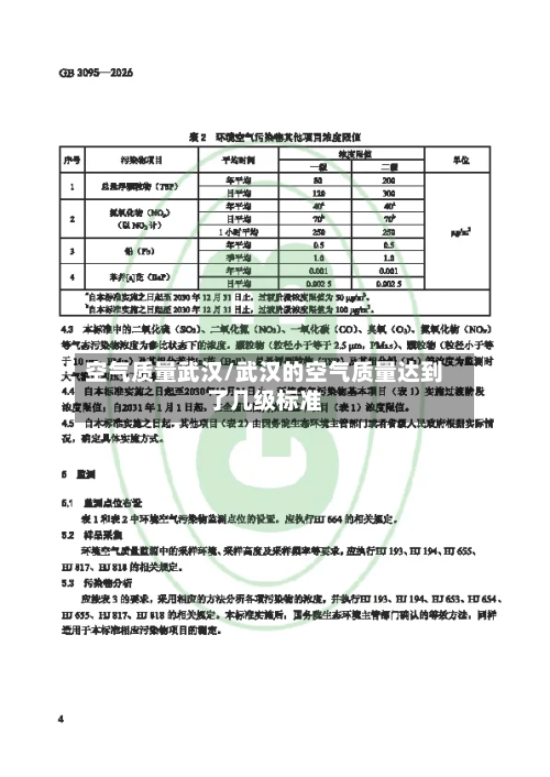 空气质量武汉/武汉的空气质量达到了几级标准