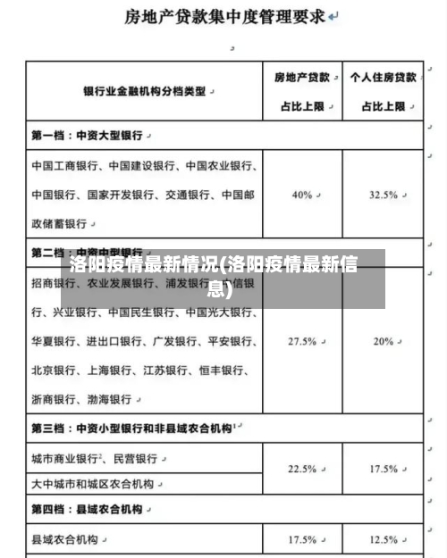 洛阳疫情最新情况(洛阳疫情最新信息)