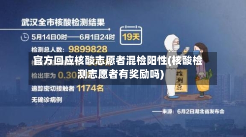官方回应核酸志愿者混检阳性(核酸检测志愿者有奖励吗)