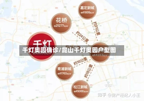千灯奥园确诊/昆山千灯奥园户型图