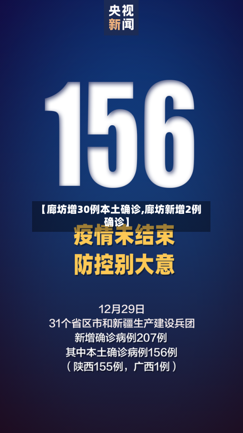 【廊坊增30例本土确诊,廊坊新增2例确诊】