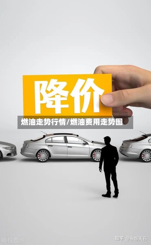 燃油走势行情/燃油费用走势图