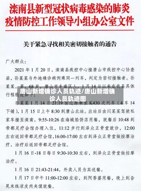 唐山新增确诊人员轨迹/唐山新增确诊人员轨迹图