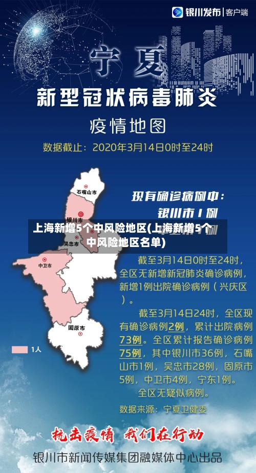 上海新增5个中风险地区(上海新增5个中风险地区名单)