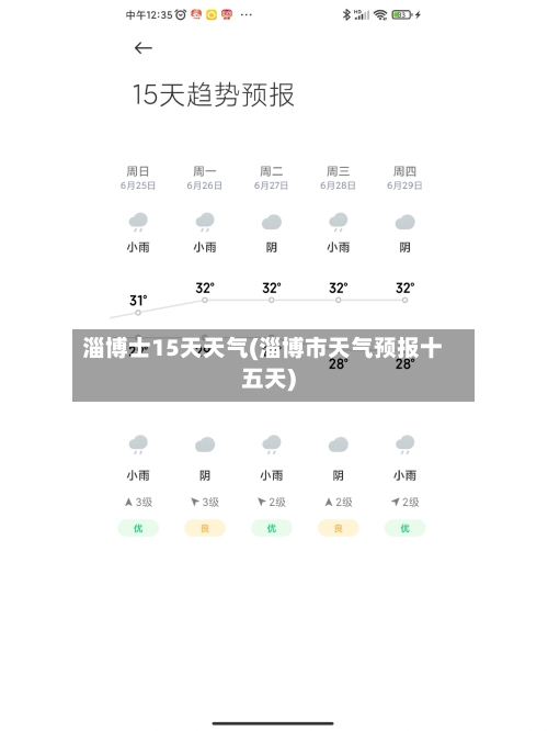 淄博士15天天气(淄博市天气预报十五天)