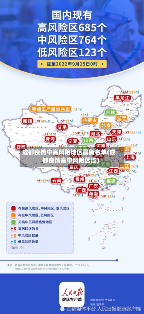 成都疫情中高风险地区最新名单(成都疫情高中风险区域)