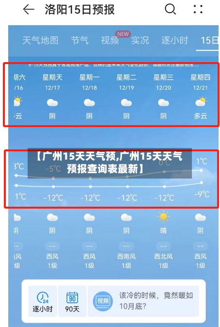 【广州15天天气预,广州15天天气预报查询表最新】