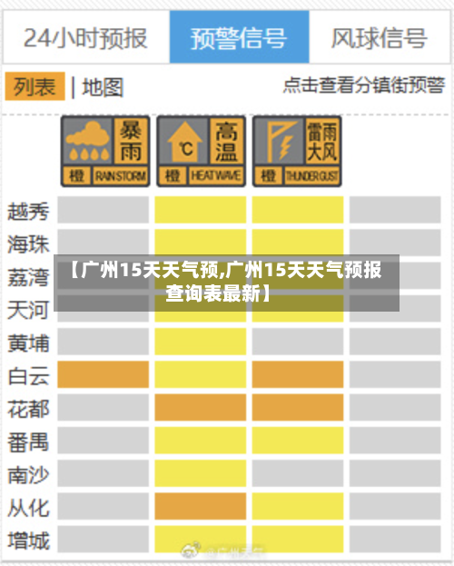 【广州15天天气预,广州15天天气预报查询表最新】