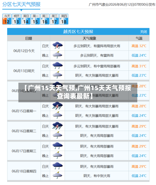 【广州15天天气预,广州15天天气预报查询表最新】