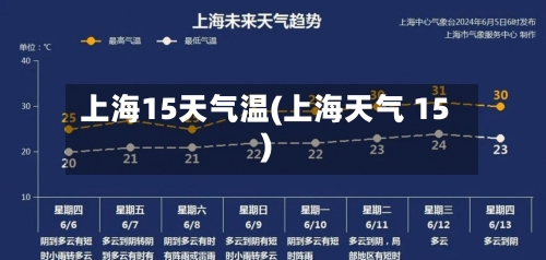 上海15天气温(上海天气 15)