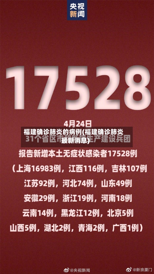 福建确诊肺炎的病例(福建确诊肺炎最新消息)