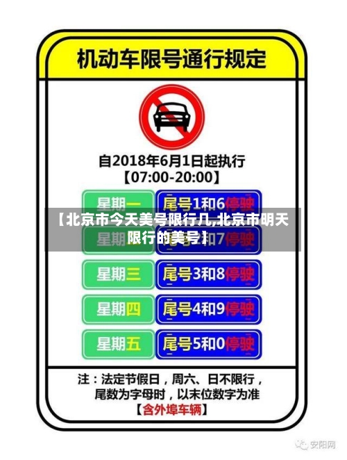 【北京市今天美号限行几,北京市明天限行的美号】